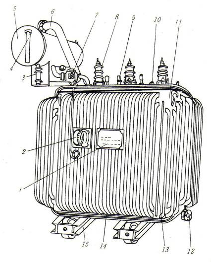 【兆恒機(jī)械】詳解變壓器的類型及其結(jié)構(gòu)、參數(shù)