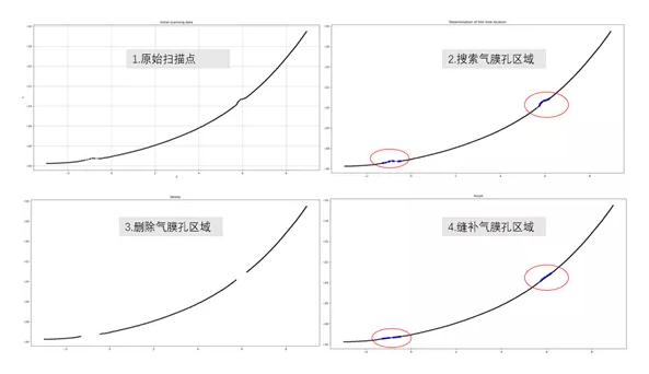 【兆恒機械】幾項航空葉片最新檢測技術(shù)，計量人用了都在點贊