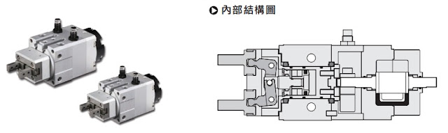 [行業(yè)知識]夾具、治具、模具到底有何區(qū)別？